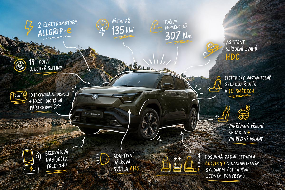 Suzuki e VITARA