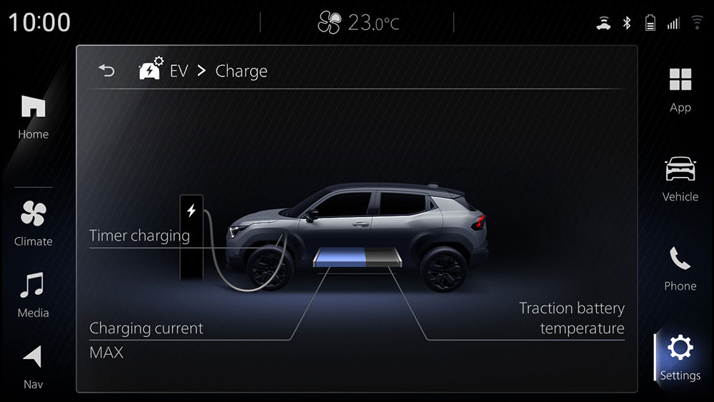 eVitara Středový displej